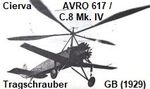 Cierva - Der Tragschrauber AVRO 617 / C.8  L  Mk. IV von 1929