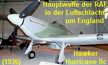 Hawker Hurricane IIc