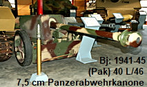 7,5 cm Panzerabwehrkanone