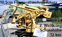 Fliegerabwehrgeschütz