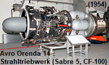 Avro Orenda 14 - Strahltriebwerk mit Axialverdichter von 1954