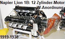 Napier Lion 1B