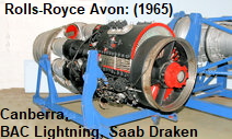 Rolls-Royce Avon