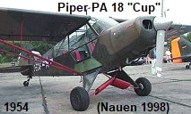 Piper PA 18 Cup
