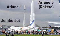 Ariane (Rakete): EADS Astrium Tranportation ist alleiniger Hauptauftragsnehmer