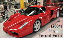Ferrari Enzo: der schnellste und teuerste Straßen-Ferrari von 2004