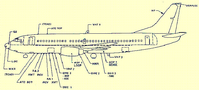 Схема шасси боинг 737